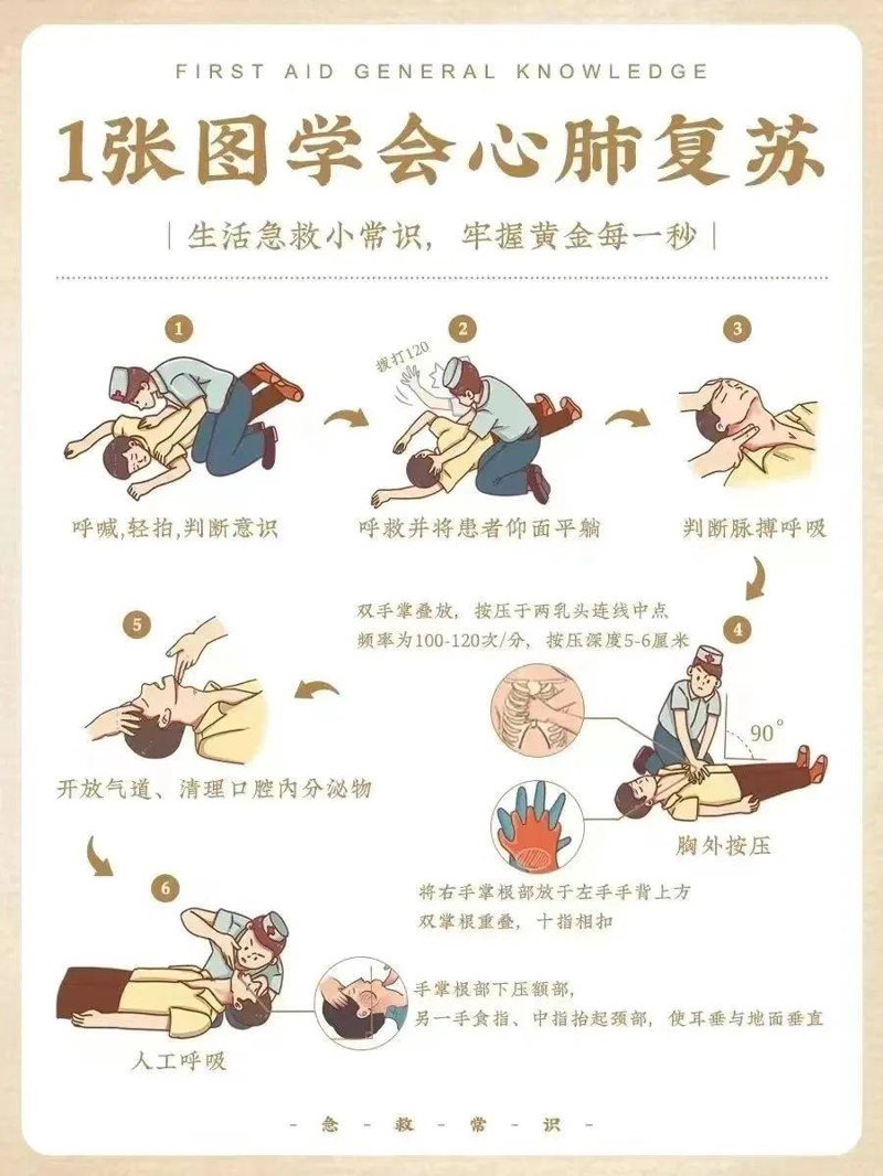 急救常识