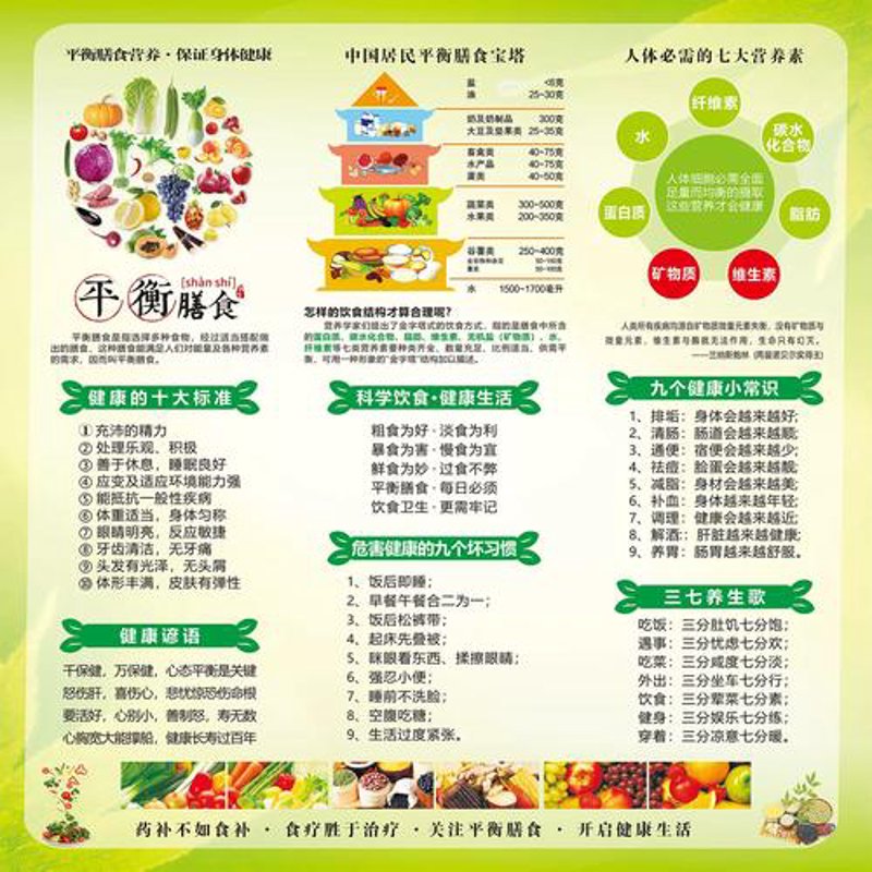 家庭中的小技巧与实用常识